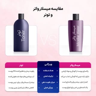میسلار واتر دافی (مناسب پوست های چرب و آکنه دار) حجم ۲۰۰ میل - Image 7
