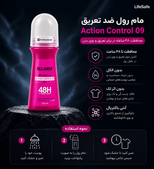 Sclaree Action Control No. 09 Pink Deo Roll-On 120ml